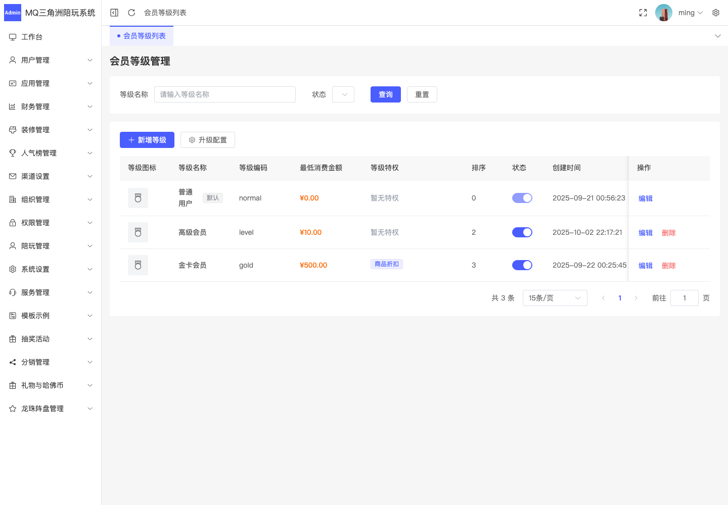 用户管理 > 会员等级 > 会员等级列表截图