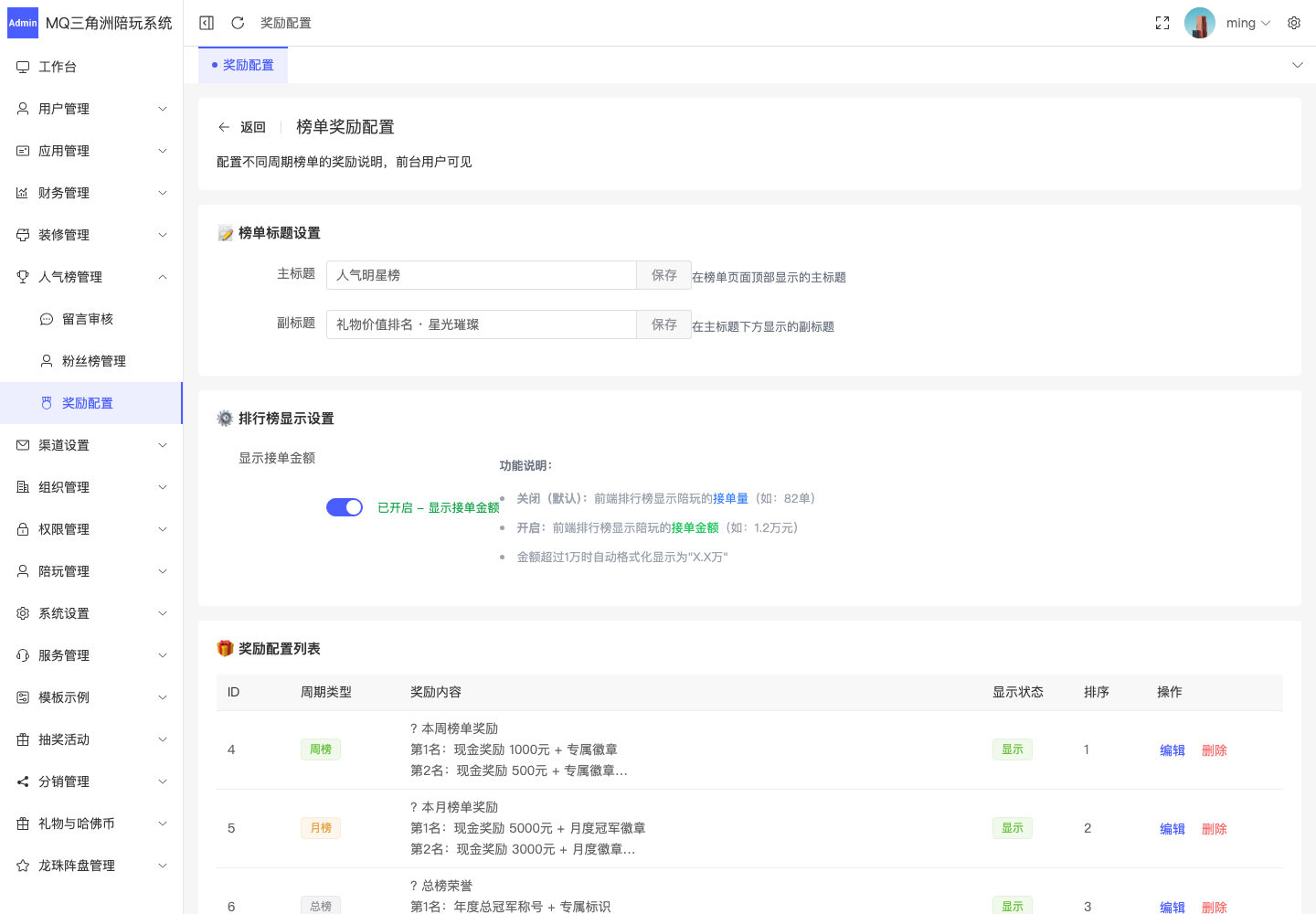 人气榜管理 > 奖励配置截图