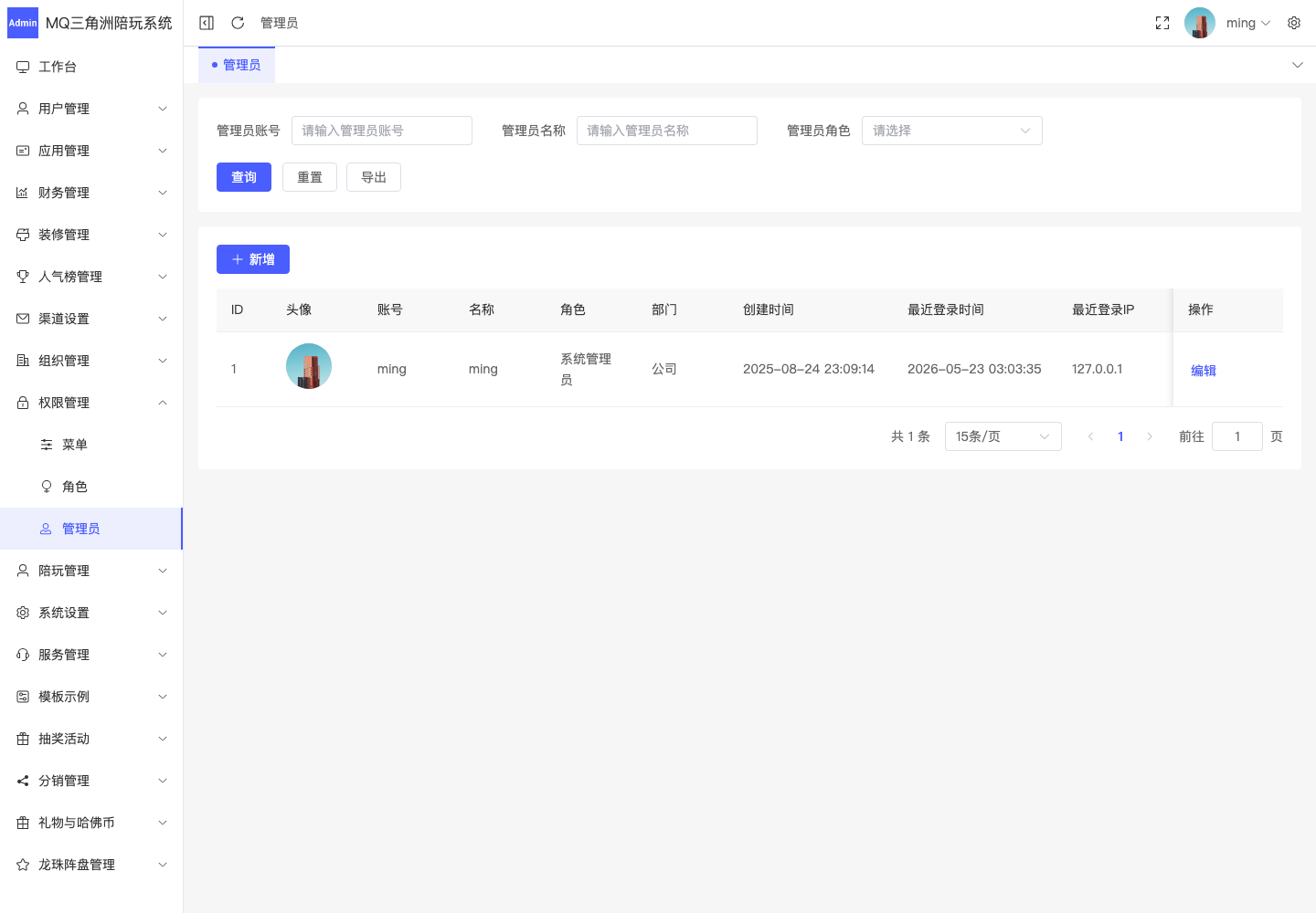 权限管理 > 管理员截图