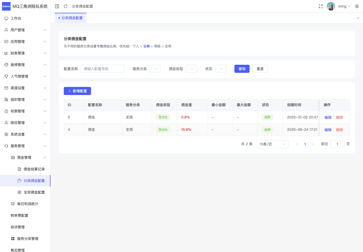 服务管理 > 佣金管理 > 分类佣金配置截图