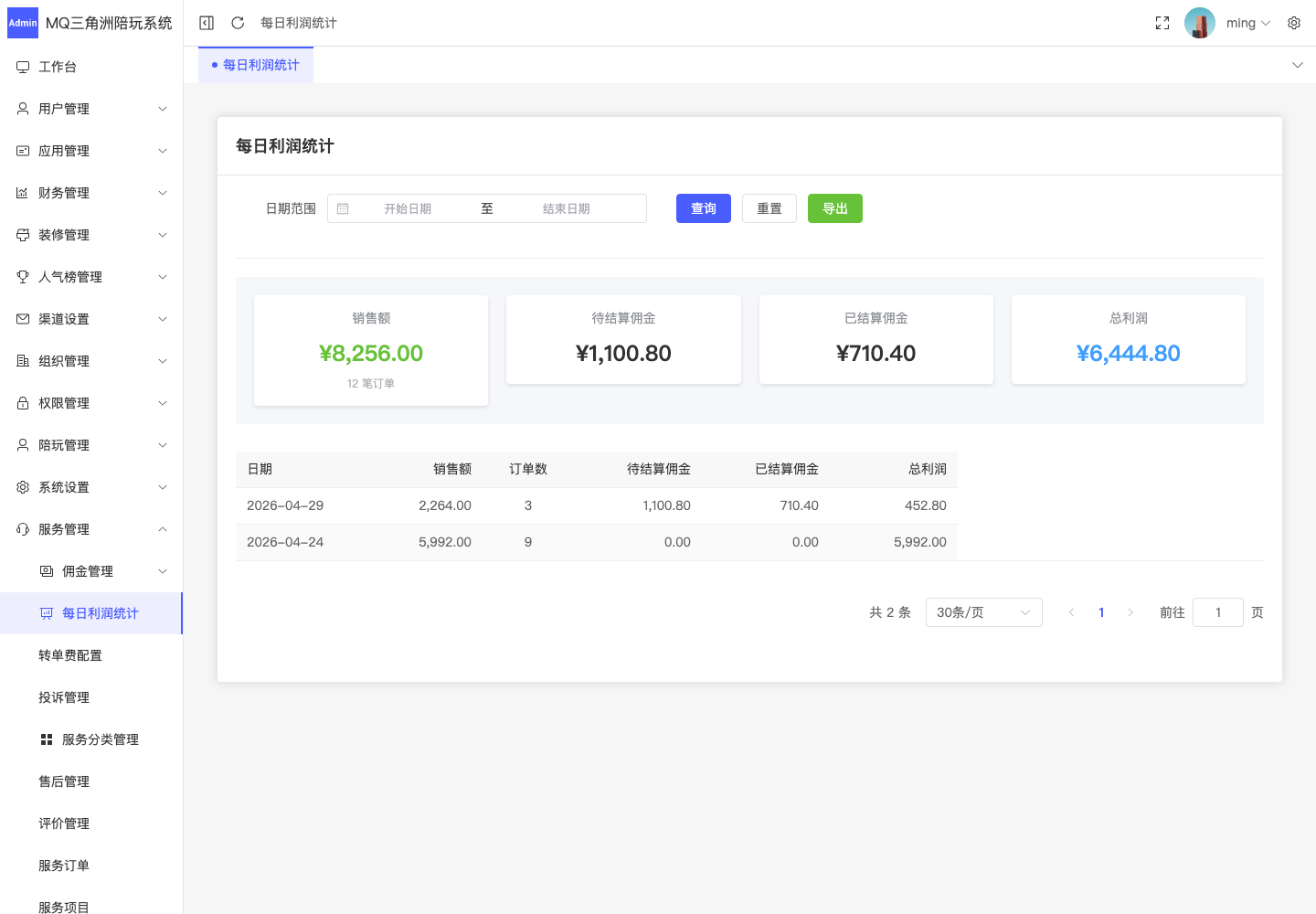 服务管理 > 每日利润统计截图