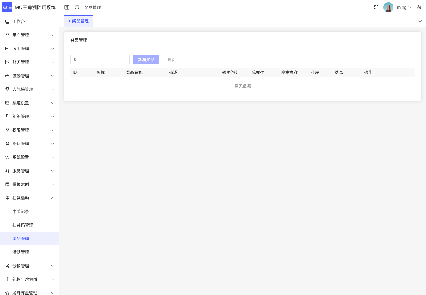 抽奖活动 > 奖品管理截图