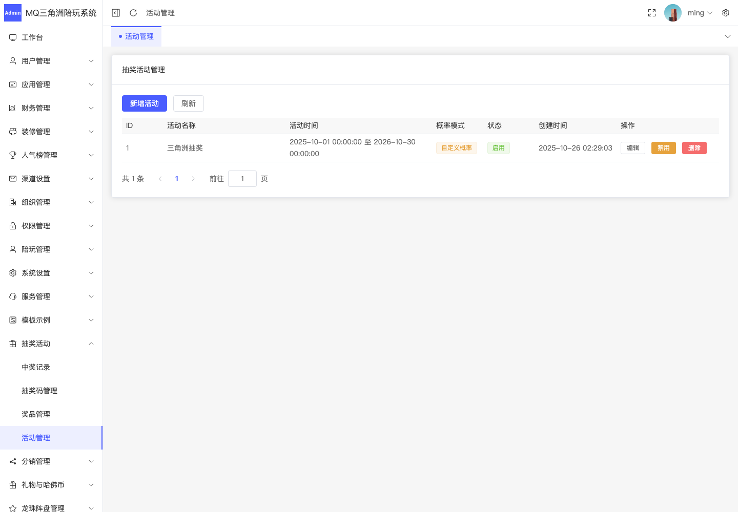抽奖活动 > 活动管理截图