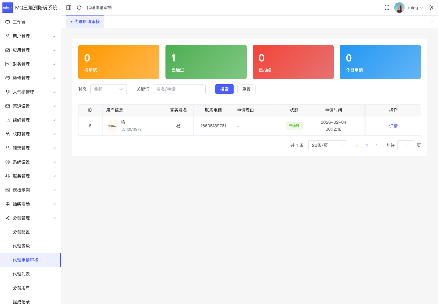 分销管理 > 代理申请审核截图