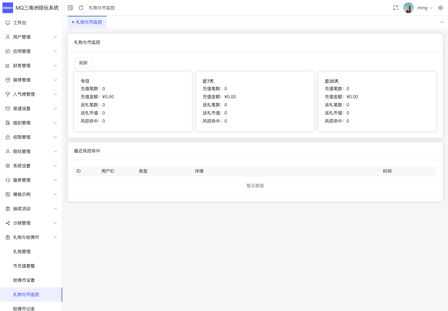 礼物与哈佛币 > 礼物与币监控截图