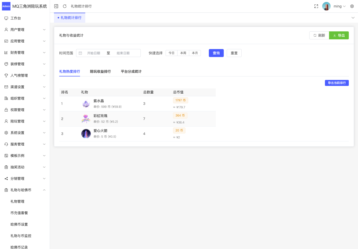 礼物与哈佛币 > 礼物统计排行截图